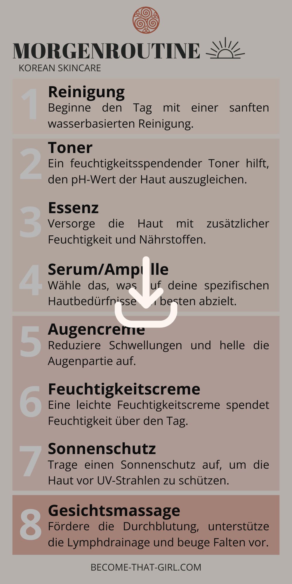 Morgenroutine: Koreanische Gesichtspflege Routine